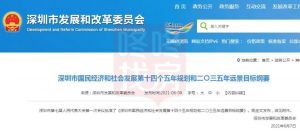 重磅 十四五正式發(fā)布！深圳未來15年所有重大規(guī)劃都在這里！