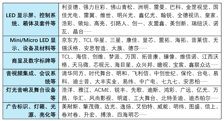 截至2023年5月1日，預登記海外買家已超90個國家和地區啦！