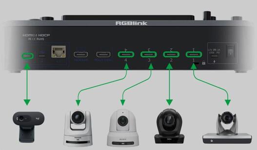 展商推薦丨視誠科技，五通道HDMI2.0及UVC導(dǎo)播臺，你值得擁有！